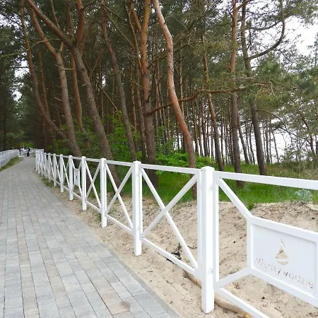 Panorama Międzywodzie